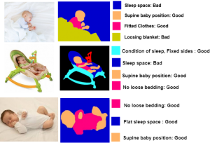Illustration of colored input infant images